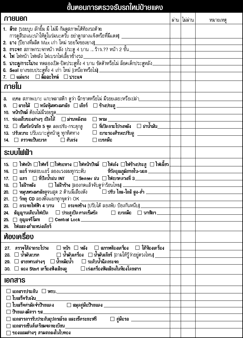 Checklist ตรวจสอบก่อนรับรถใช้ได้กับรถทุกคัน